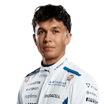Alexander Albon avatar