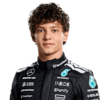 Andrea Kimi Antonelli avatar