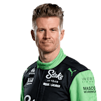 Nico Hülkenberg avatar