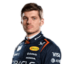 Max Verstappen avatar