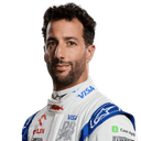 Daniel Ricciardo avatar