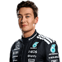 George Russell avatar